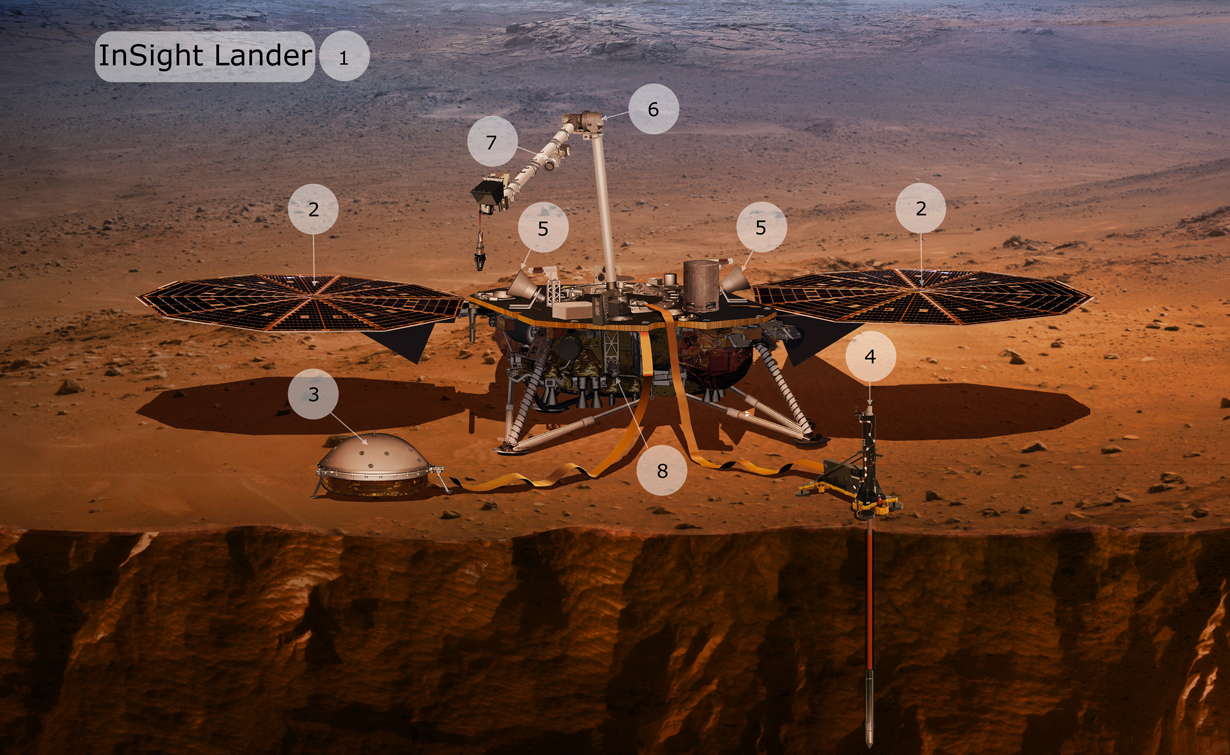 InSight lander