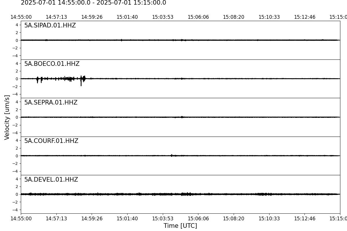 Seismogramme der letzten 20 Minuten
