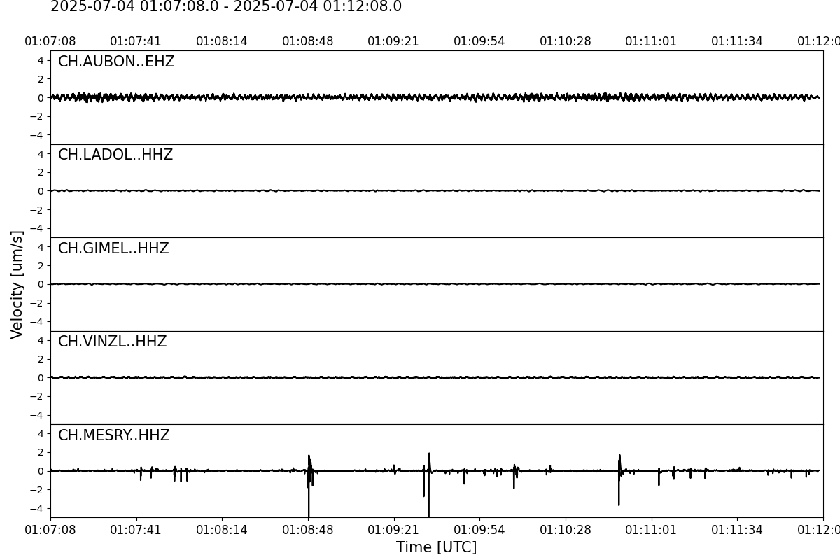 Seismogramme der letzten 5 Minuten