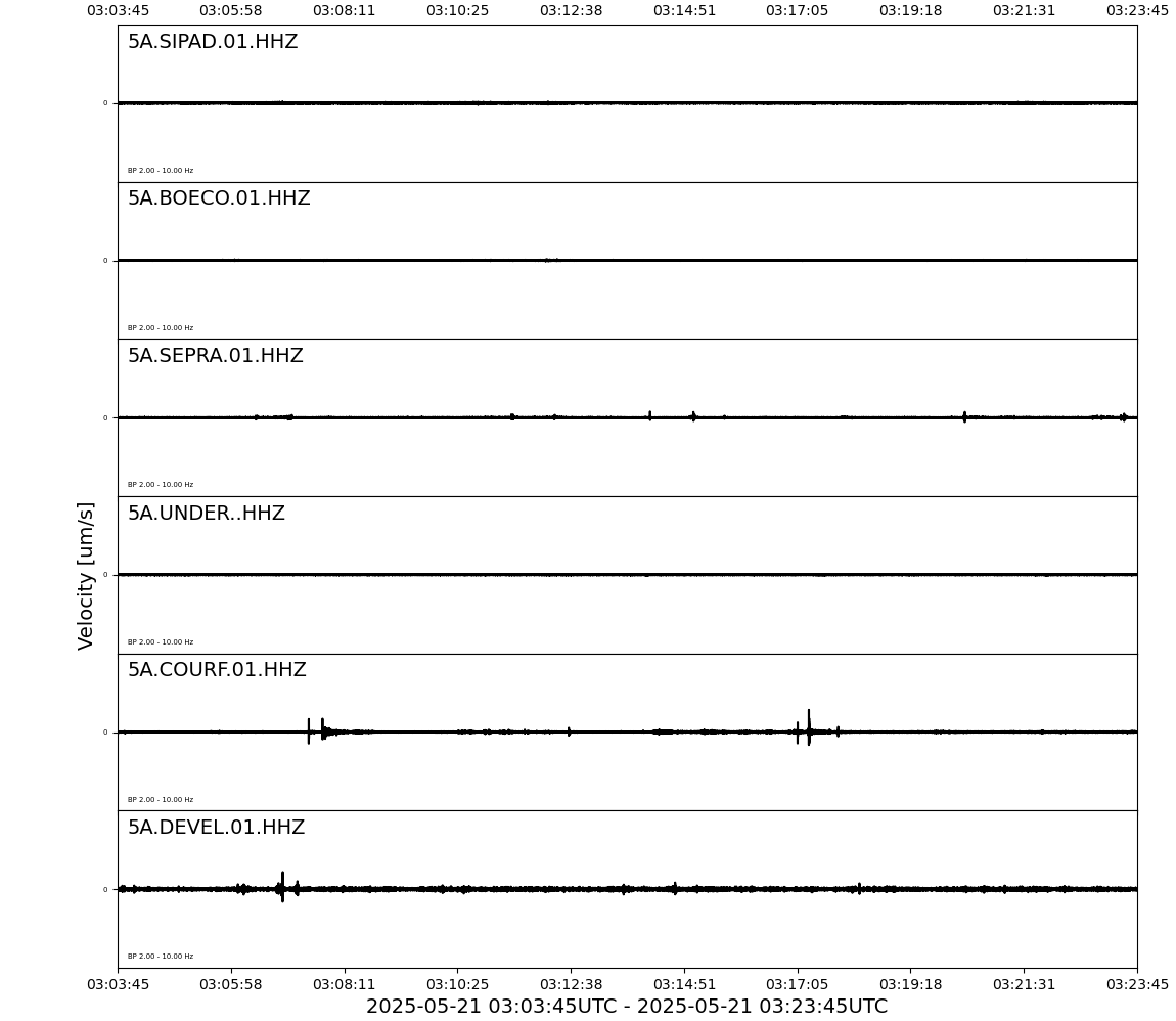 Seismogramme der letzten 20 Minuten
