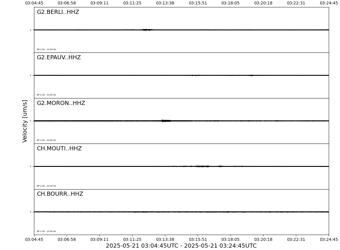 Seismogramme der letzten 20 Minuten
