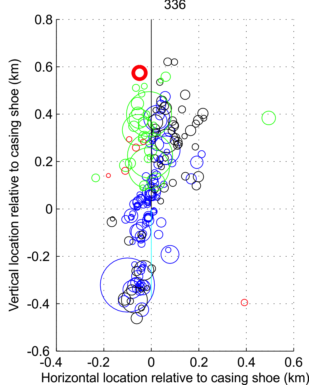 Small Earthquake in Basel on 29. June 2013