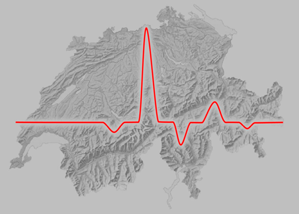 Earthquakes: second largest risk for Switzerland