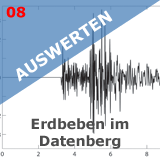 Erdbeben im Datenberg