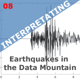 Earthquakes in the Data Mountain