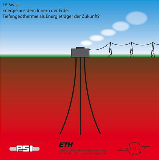 Energie aus dem Untergrund