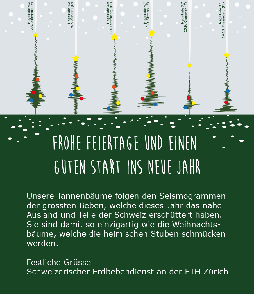 Frohe Weihnachten und ein gutes neues Jahr