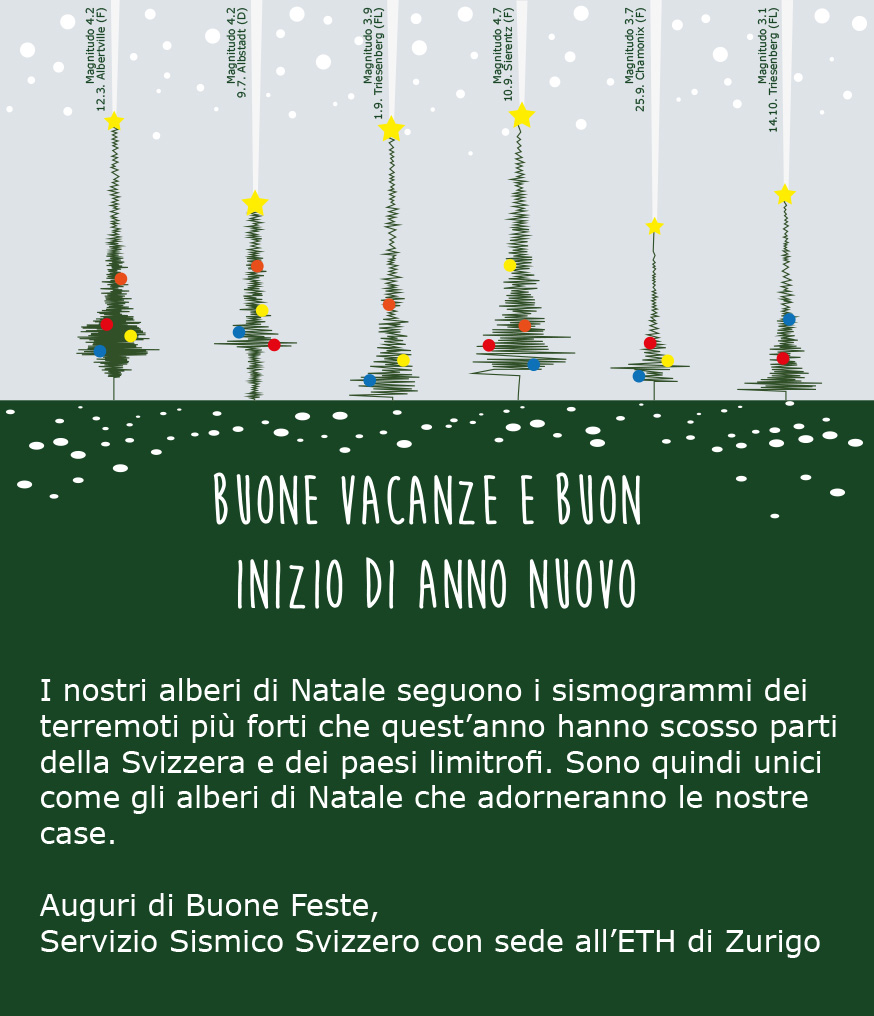 Buon Natale e felice anno nuovo