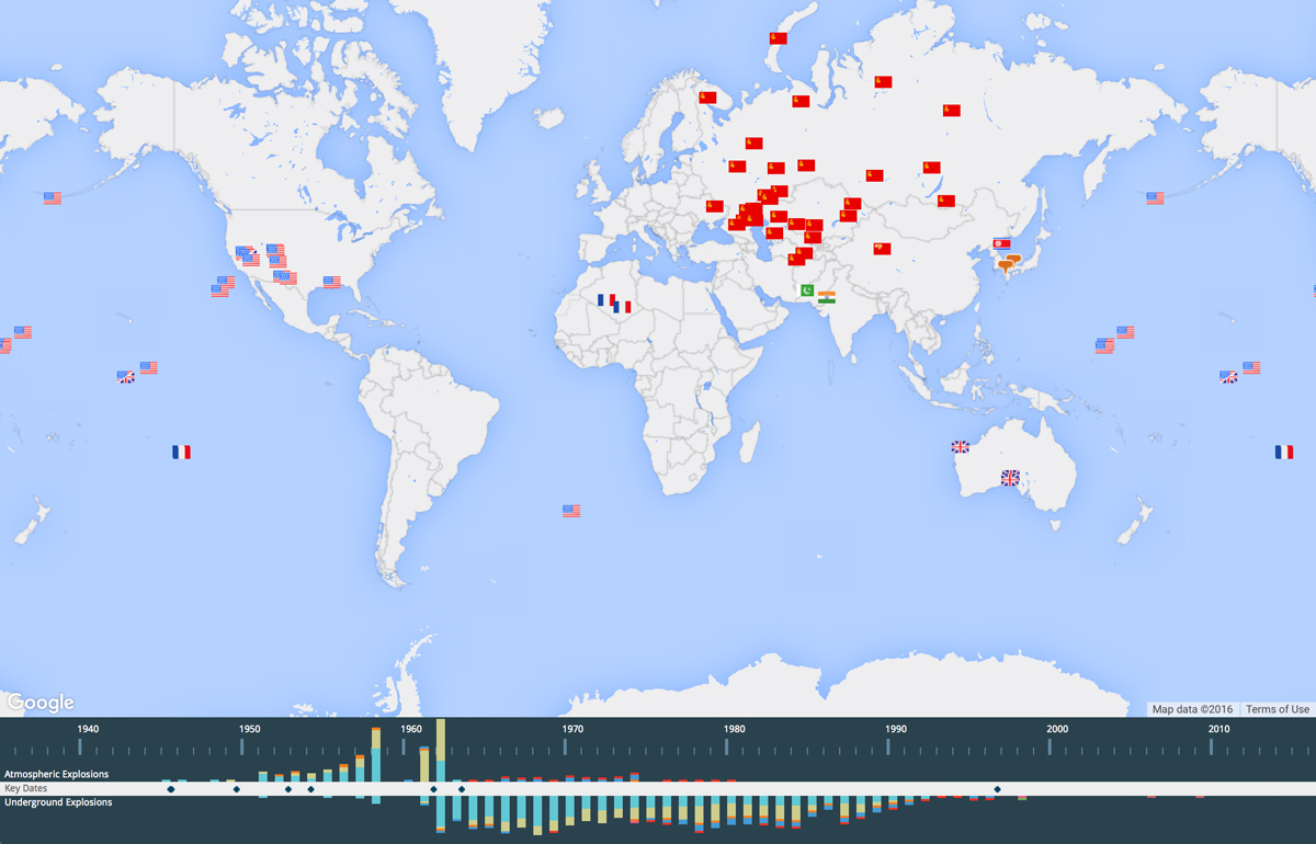 Nuclear Explosions 