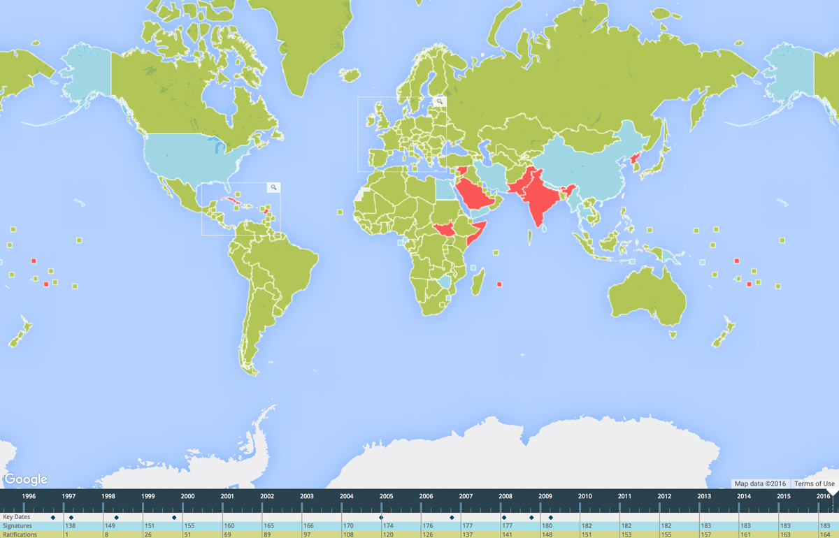 CTBTO