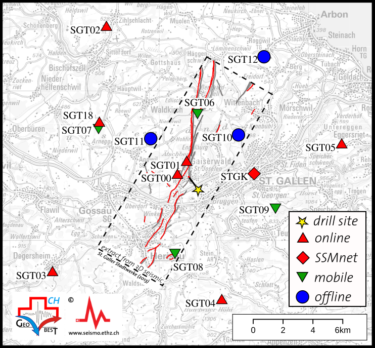 New Monitoring Stations