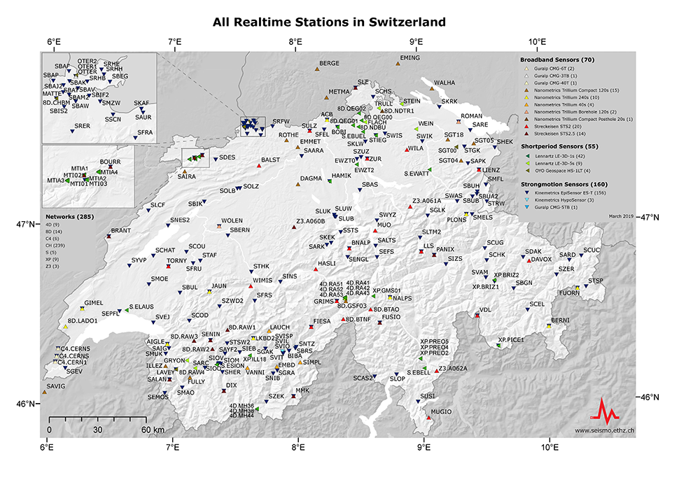 All real-time stations in Switzerland 2019