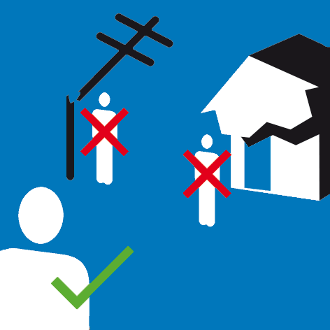 what to do: during: outside 1 what to do: during: outside 1