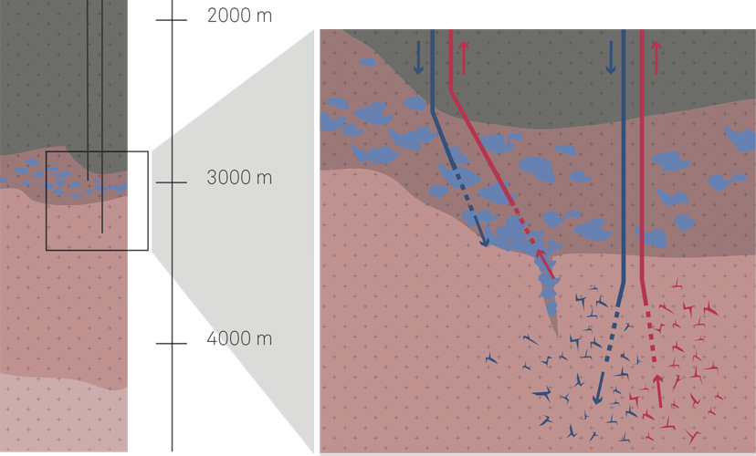 What you need to know about earthquakes and deep geothermal energy