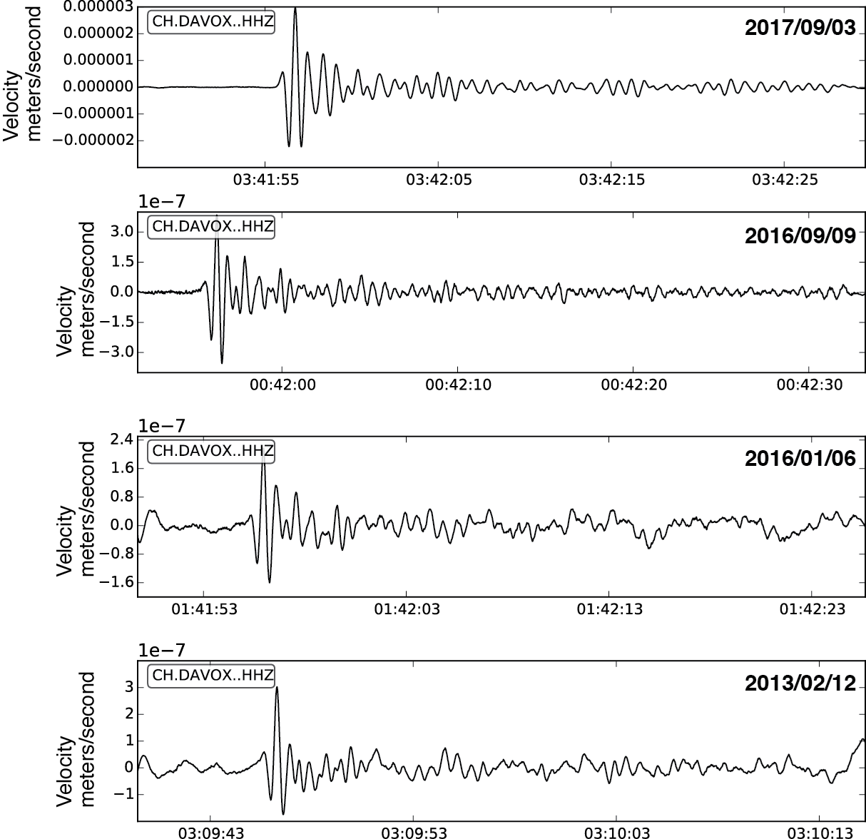 Potential Nuclear Test in North Korea