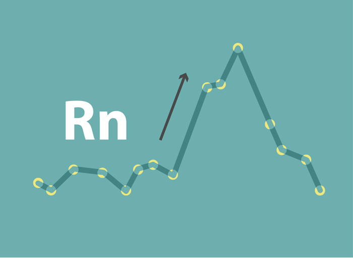 Concentration of radon