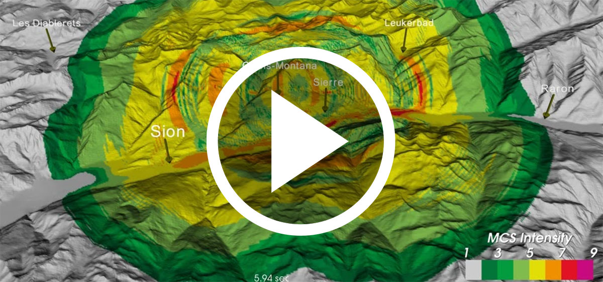 Impacts of Earthquakes