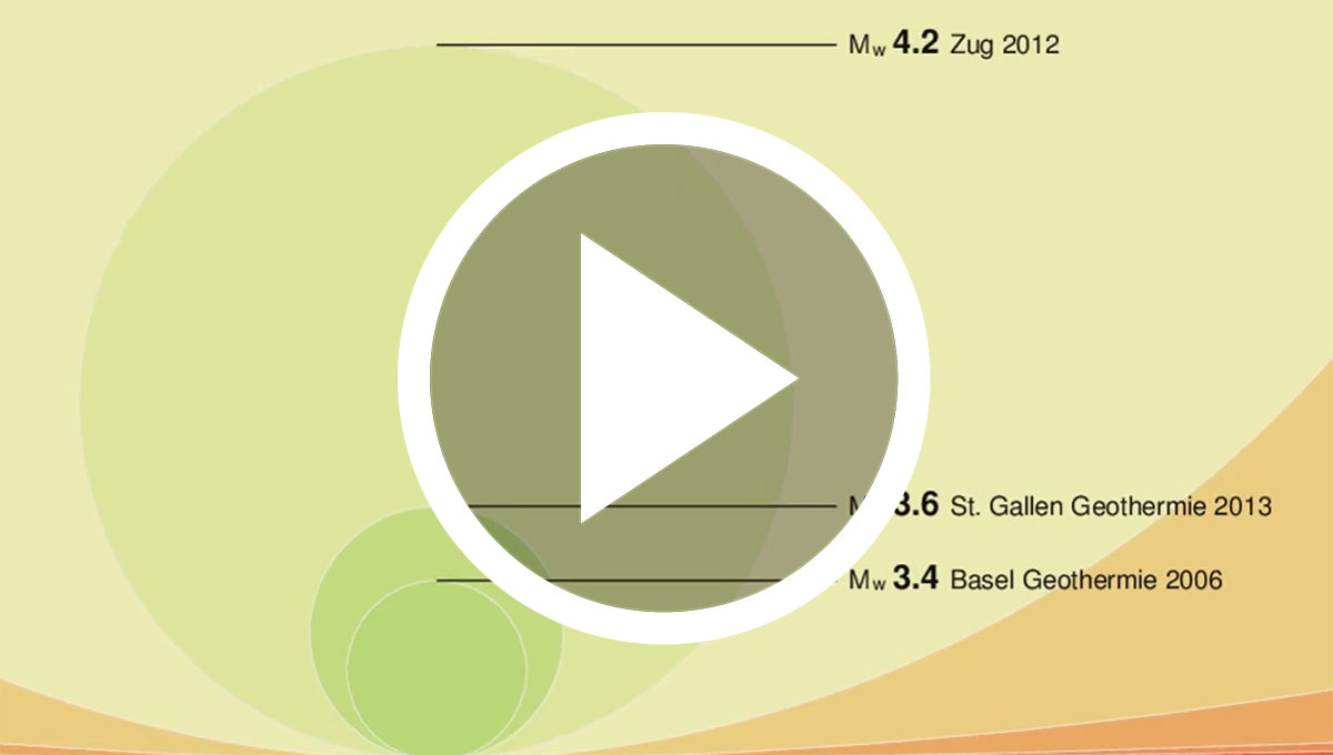 How strong does an earthquake have to be to make itself felt?