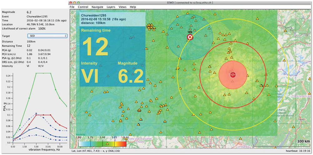 Picture for Earthquake early warning display (EEWD)