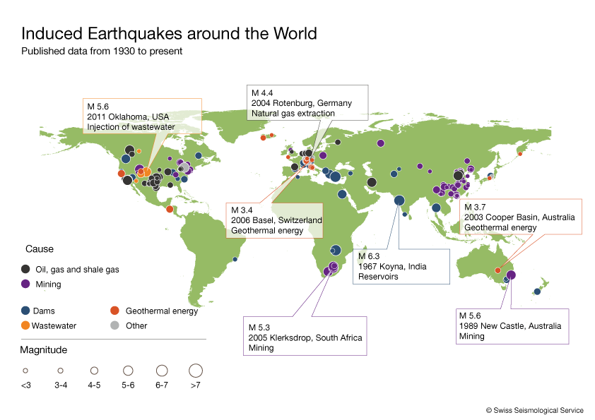 Induced Earthquakes around the world
