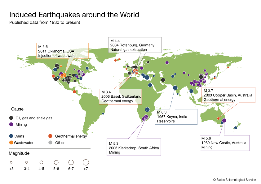 Induced Earthquakes
