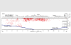 Vertical cross section through Switzerland with earthquakes depth distribution