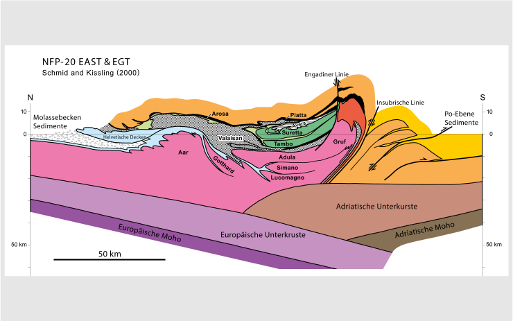 Geologisches Tiefenprofil durch die östliche Schweiz