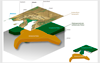 Rappresentazione in 3D della mesosfera adriatica