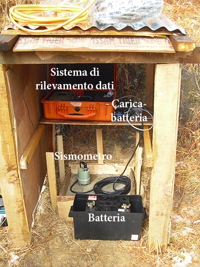 un sismometro, un sistema per il rilevamento dei dati, una batteria e un caricabatterie