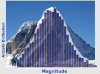 Earthquakes in the data mountain