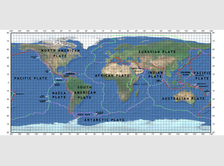 Plate edges