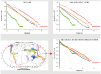 In one year there are fewer earthquakes in Switzerland than, for example, in Japan or California