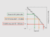 Earthquakes in Switzerland in the last 20 years