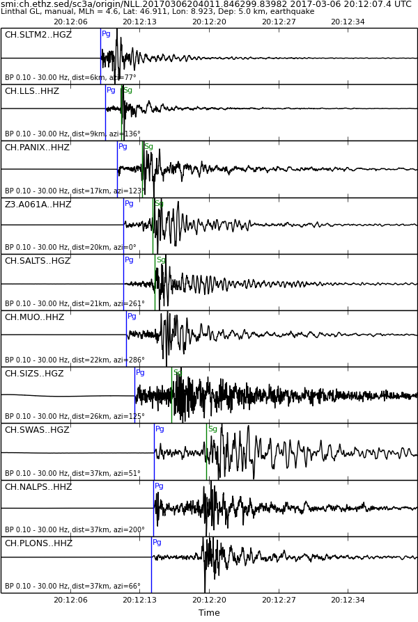 waveform image, if available