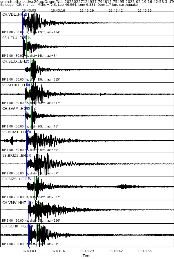 waveform image, if available