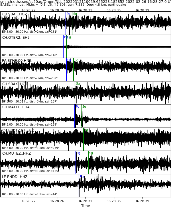 waveform image, if available