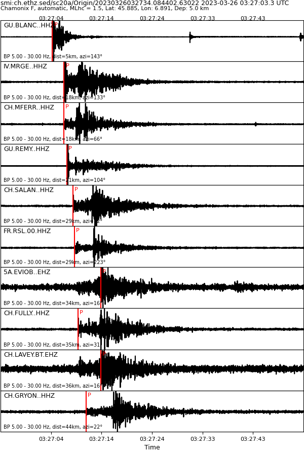 waveform image, if available