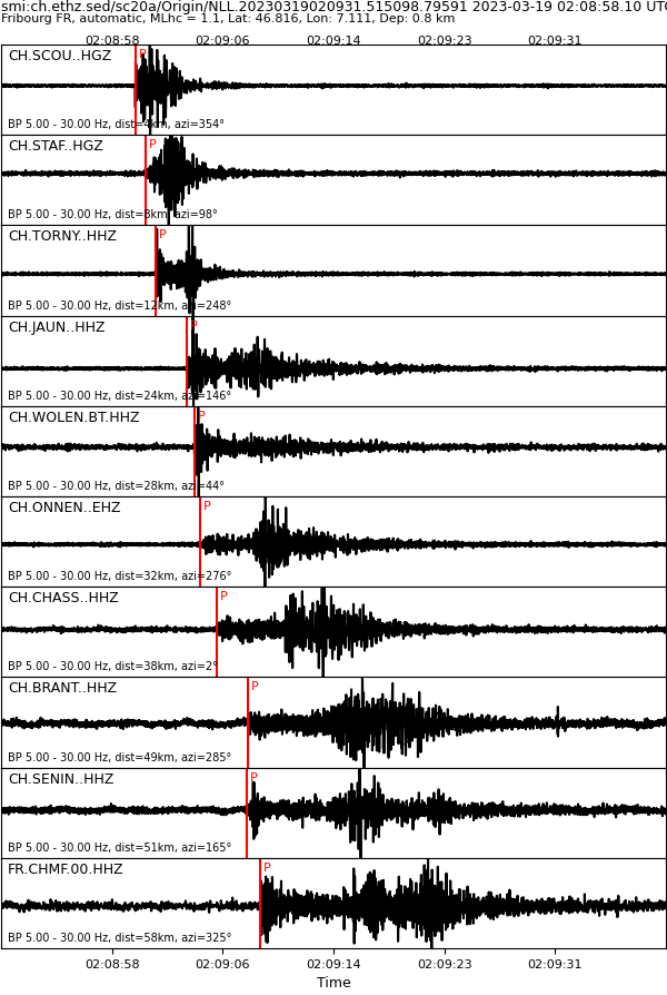 waveform image, if available