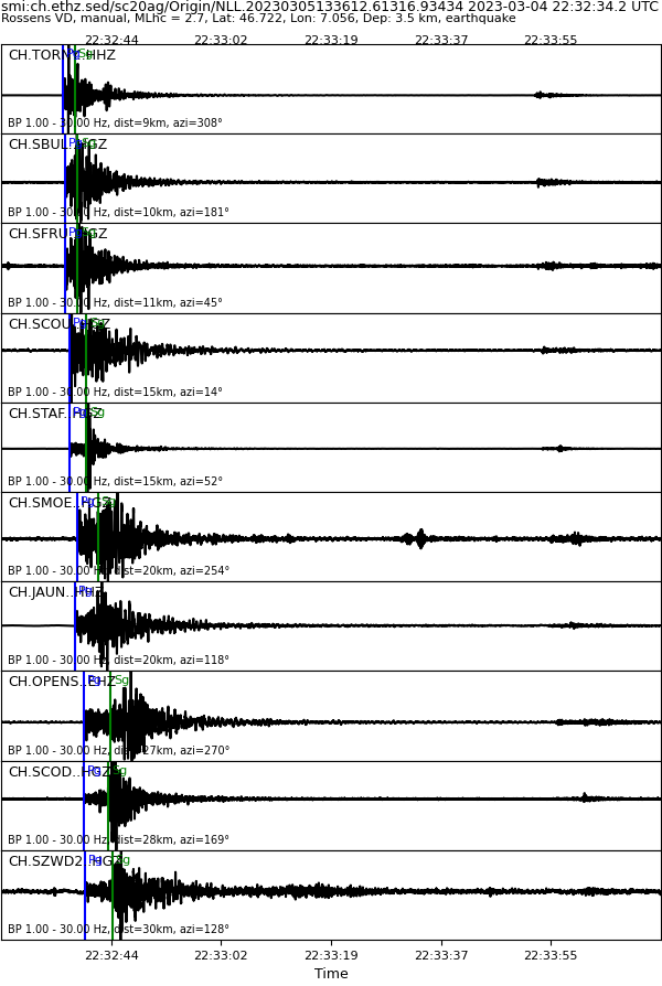 waveform image, if available