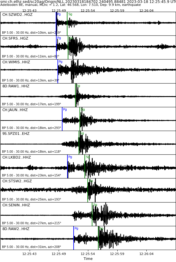 waveform image, if available