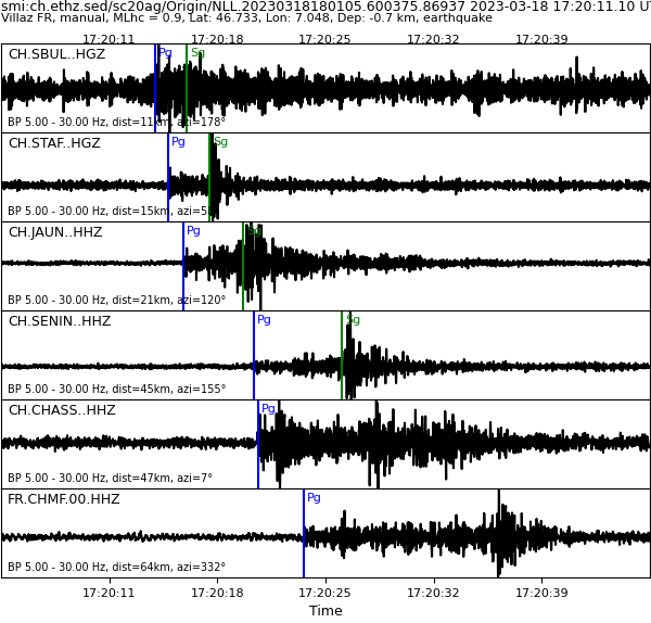waveform image, if available