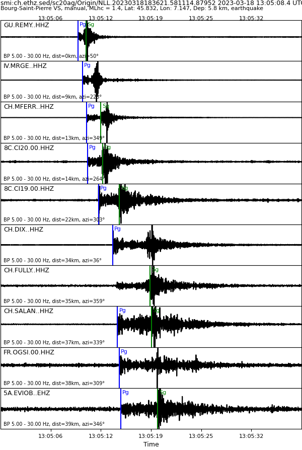 waveform image, if available