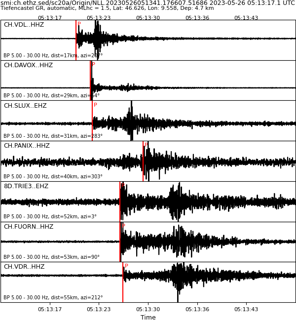 waveform image, if available