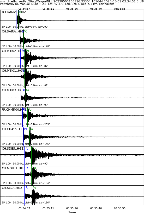 waveform image, if available