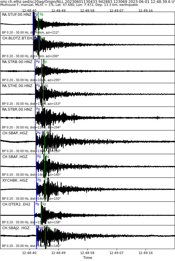 waveform image, if available