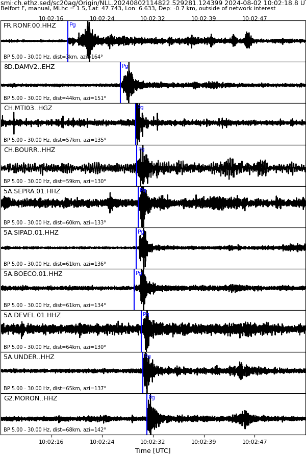 waveform image, if available