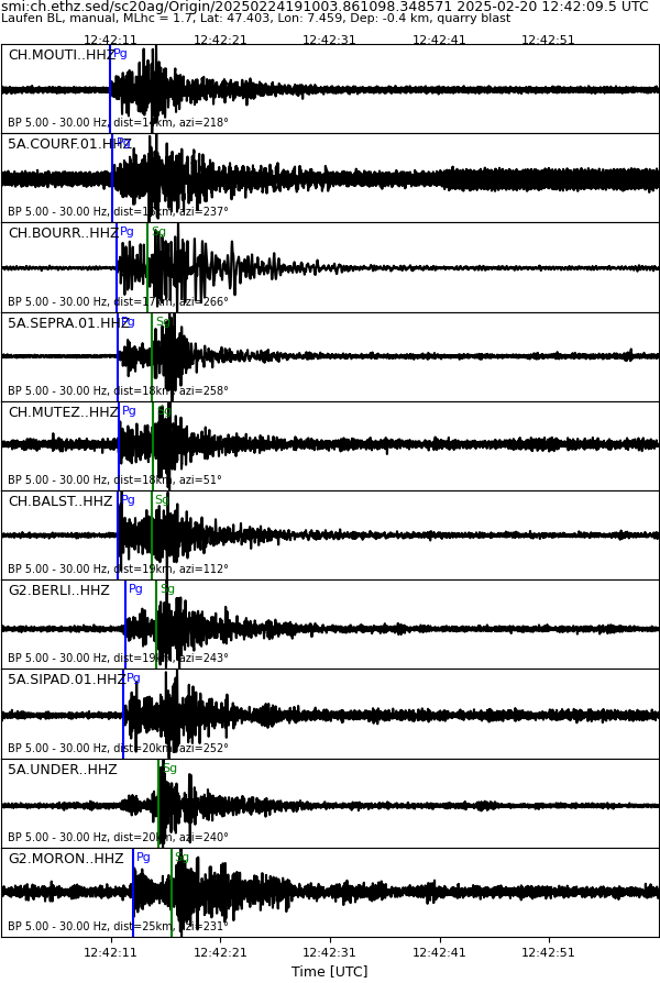 waveform image, if available