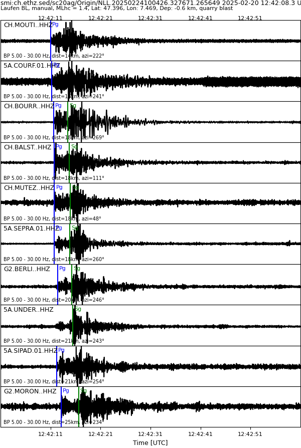 waveform image, if available