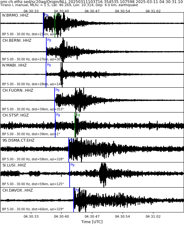 waveform image, if available